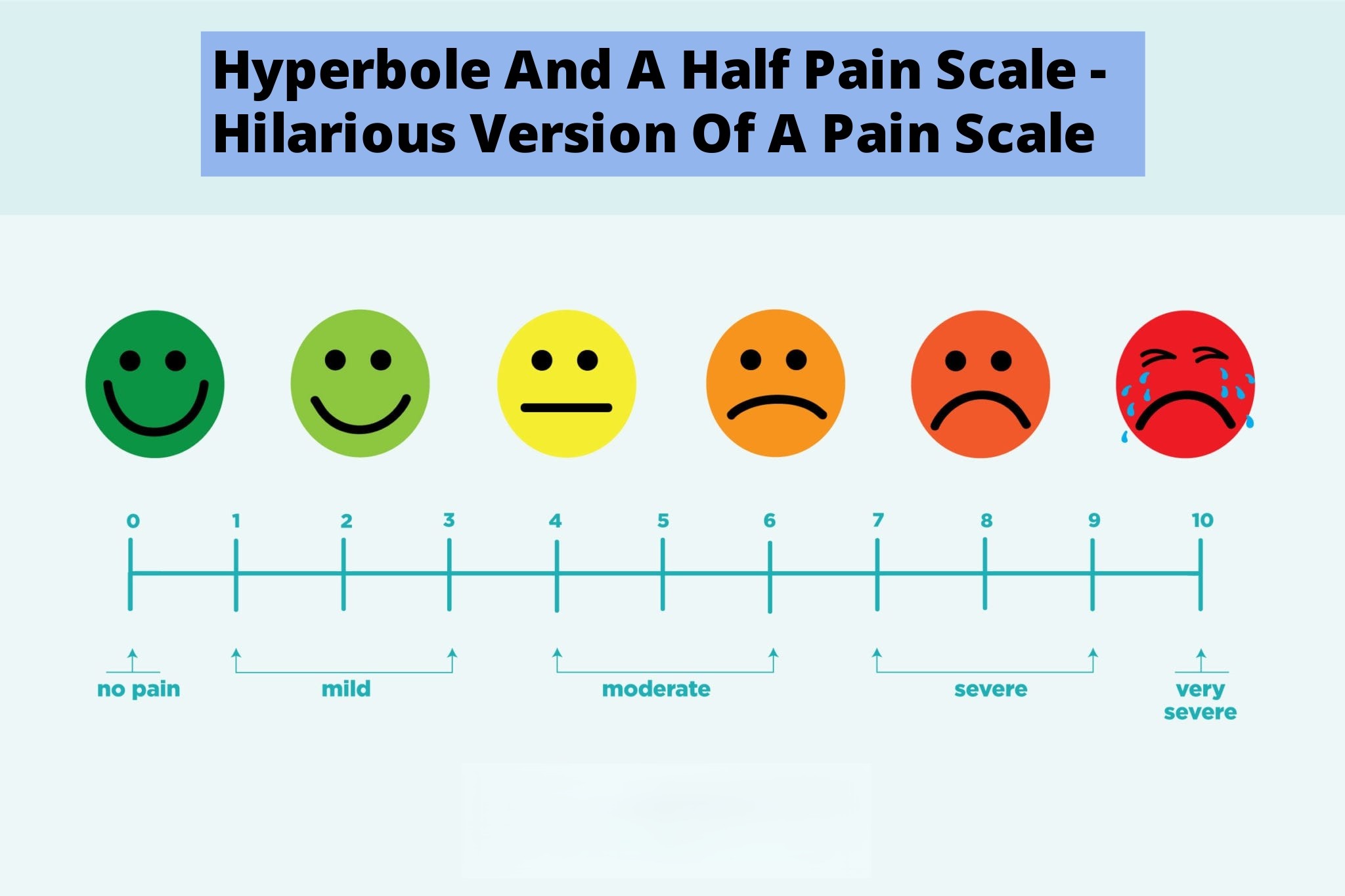 Hyperbole And A Half Pain Scale - Hilarious Version Of A Pain Scale