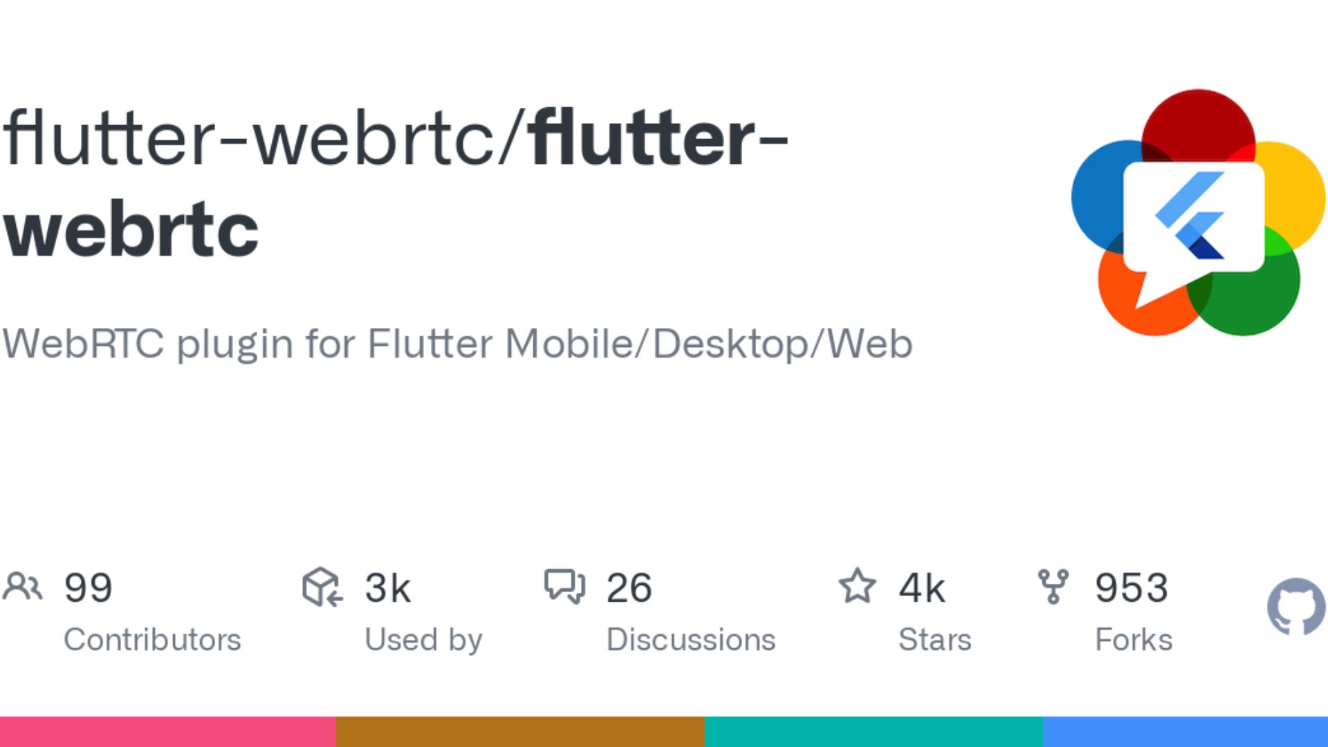 Flutter WebRTC - Empowering Real-Time Communication On The Web